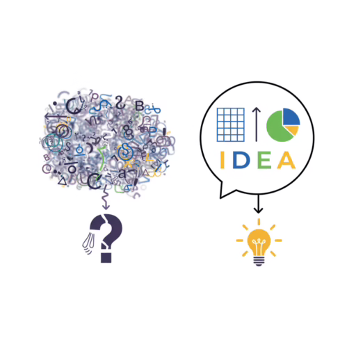 A graphic illustrating the concept of prompt engineering. On the left, a chaotic and blurry speech bubble filled with jumbled symbols leads to a dim question mark, symbolizing a poor prompt that results in confusion. On the right, a clear and structured speech bubble containing organized elements like a graph and the word 'IDEA' leads to a brightly glowing lightbulb, symbolizing a well-crafted prompt that results in a great idea.