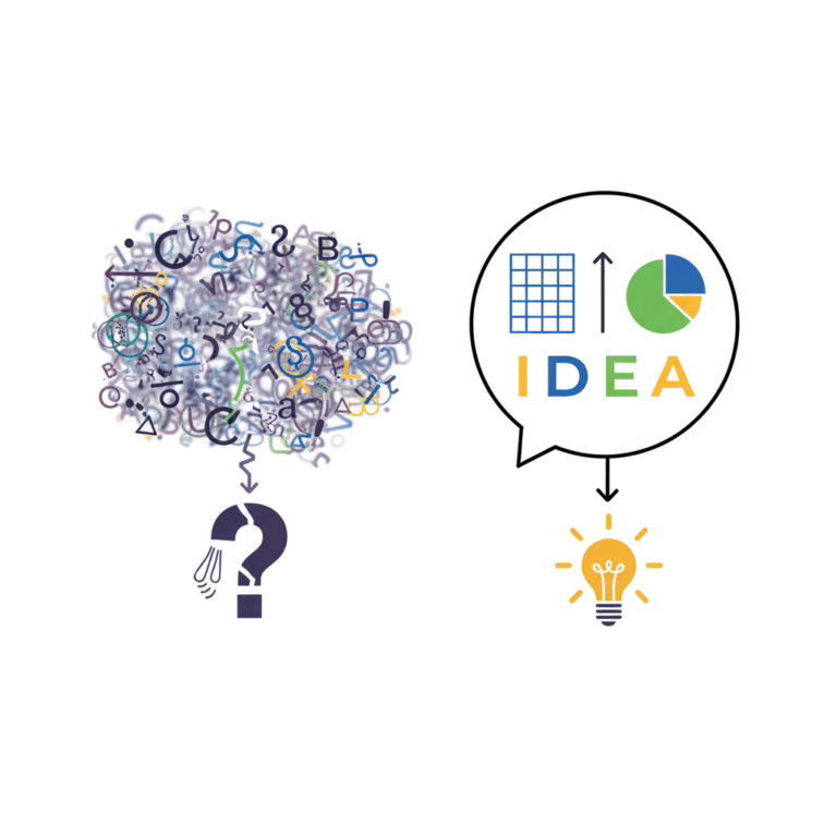 A graphic illustrating the concept of prompt engineering. On the left, a chaotic and blurry speech bubble filled with jumbled symbols leads to a dim question mark, symbolizing a poor prompt that results in confusion. On the right, a clear and structured speech bubble containing organized elements like a graph and the word 'IDEA' leads to a brightly glowing lightbulb, symbolizing a well-crafted prompt that results in a great idea.